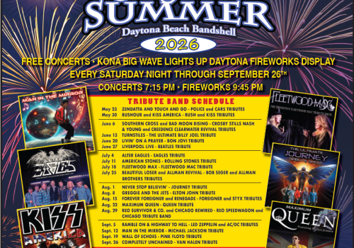 Star Spangled Summer 2022: Daytona Beach, free concerts, Kona Big Wave, fireworks, and band schedules, ending with "  (image shows event poster content).