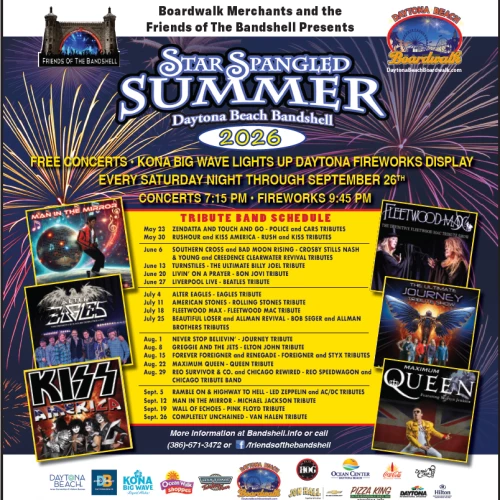 Star Spangled Summer 2022: Daytona Beach, free concerts, Kona Big Wave, fireworks, and band schedules, ending with "  (image shows event poster content).