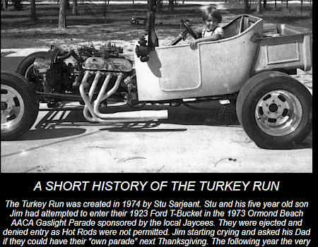 The image is an article titled "A Short History of the Turkey Run," detailing its origins and growth since 1972, held in Daytona Beach.