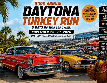 Promotional poster for the 53rd Annual Daytona Turkey Run—Nov 25–29, 2026 at Daytona International Speedway with classic drag cars.